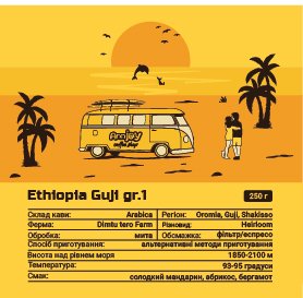 Тест Ефіопія